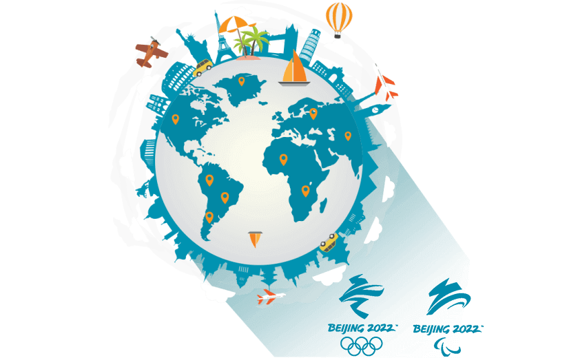 在立陶宛连接到中国的加速器 - GOTOCN